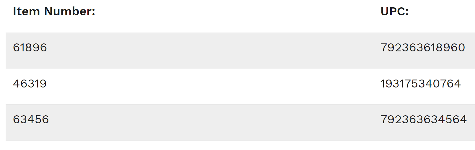 Harbor Freight Recalled Stools