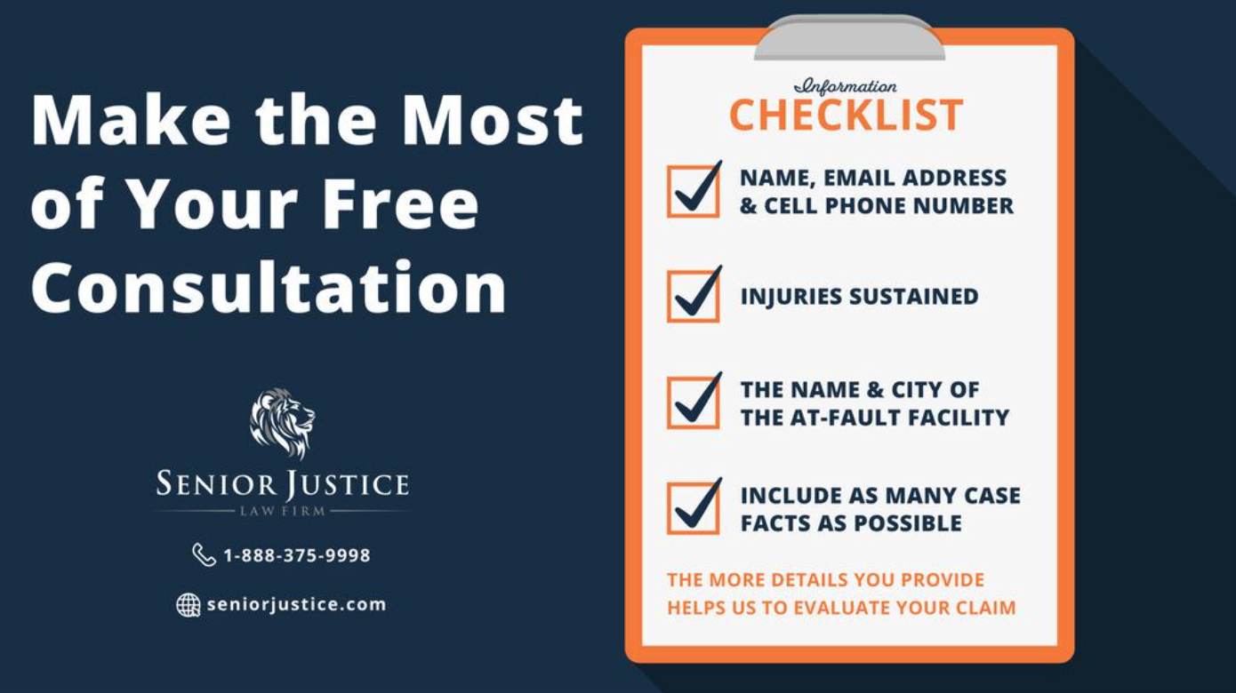 Checklist for free consultation; graphic courtesy of author.